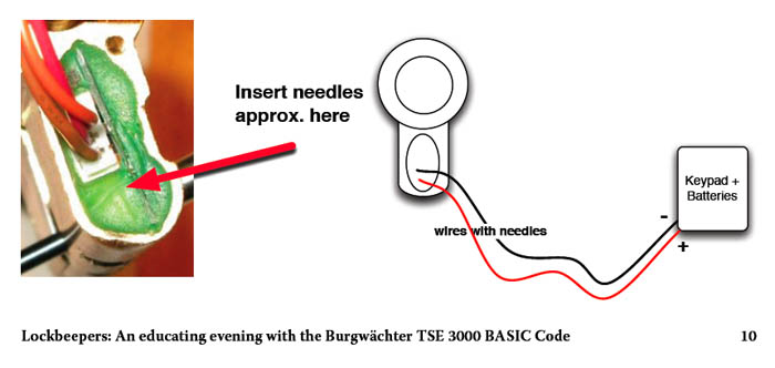 The sweetspot to apply power to the little motor